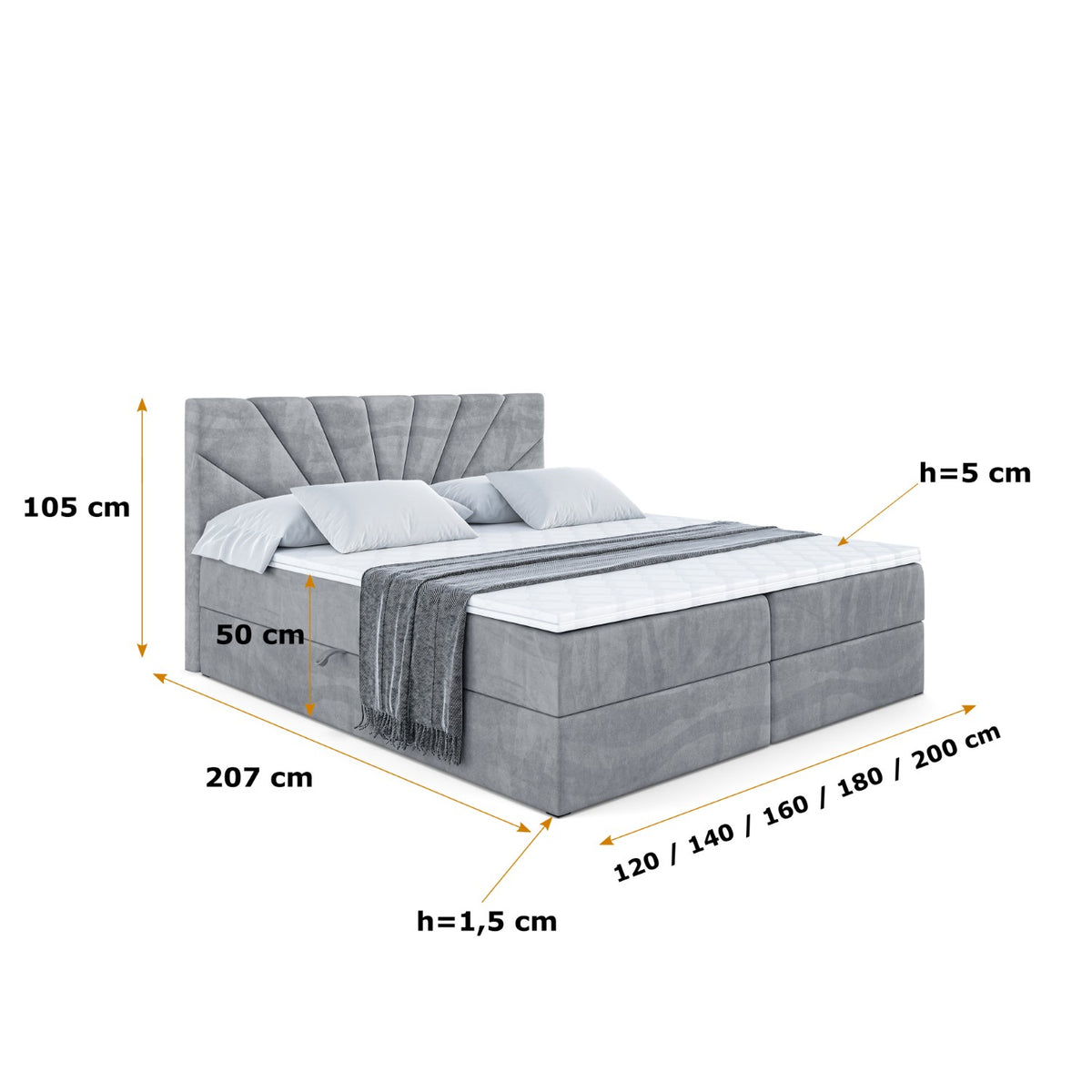 Łóżko boxspring MILTIO welur