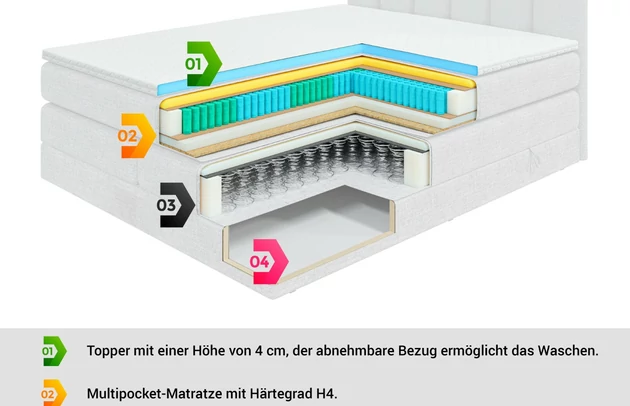 Boxspringbett VILA-Z KING - 7