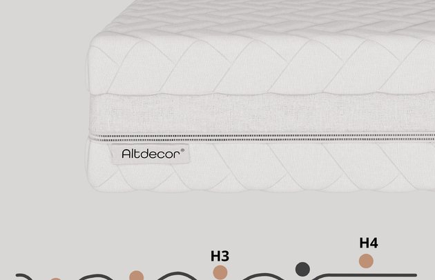 Taschenfederkernmatratze LOTULA - 5