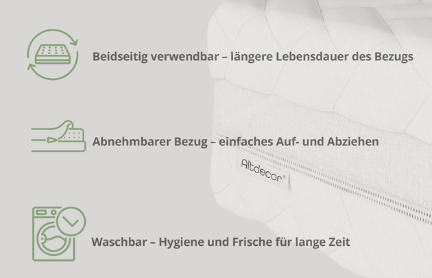 Taschenfederkernmatratze MINTA - 7