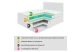 Boxbett IGAN-Z KING - 9