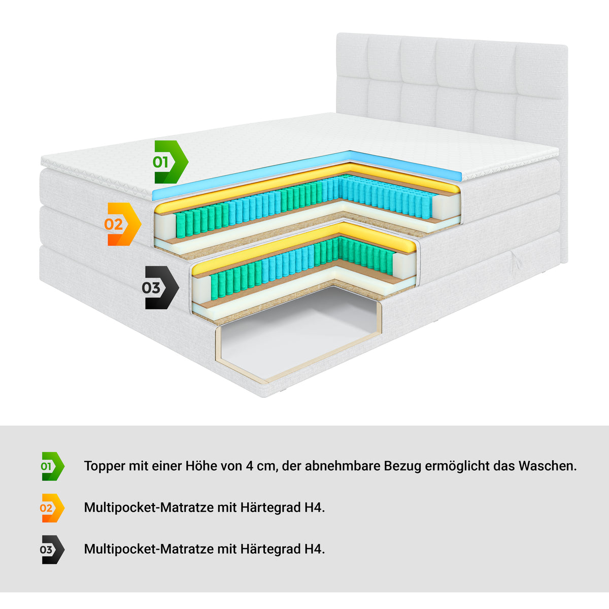 Łóżko kontynentalne ROKS EL welur