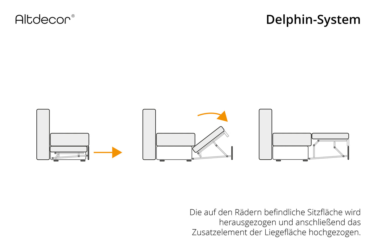 Narożnik LUMA-L sztruks