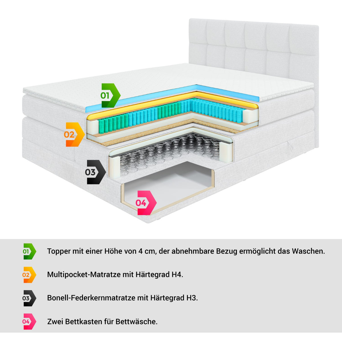 Łóżko kontynentalne NINA-Z KING sztruks
