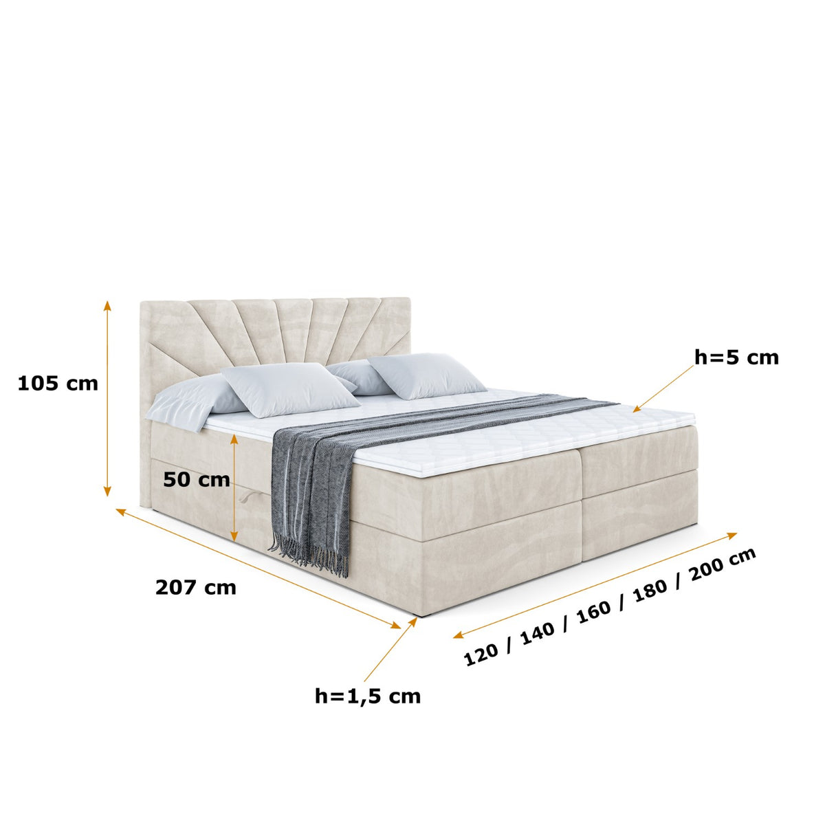 Łóżko boxspring MILTIO welur