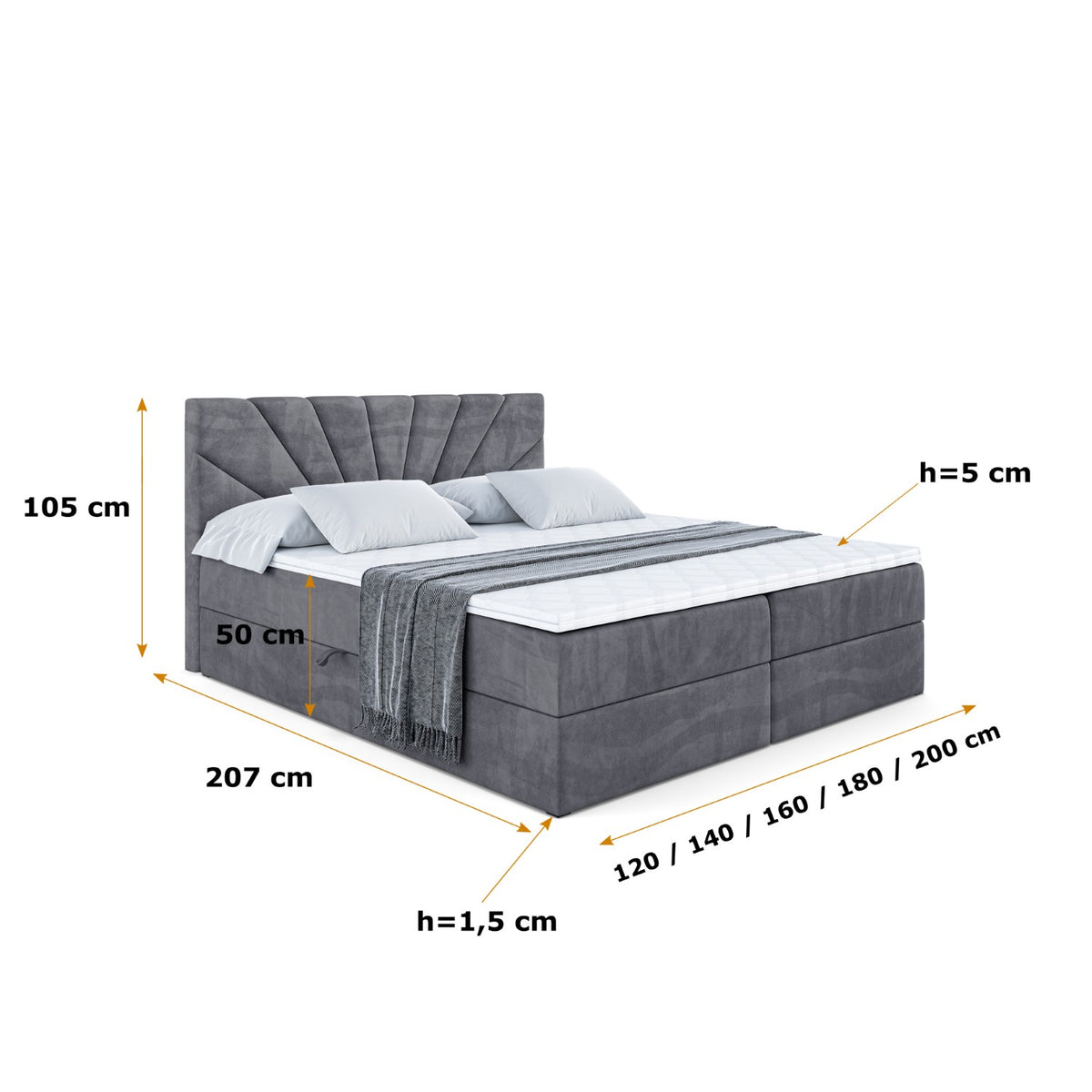 Łóżko boxspring MILTIO welur