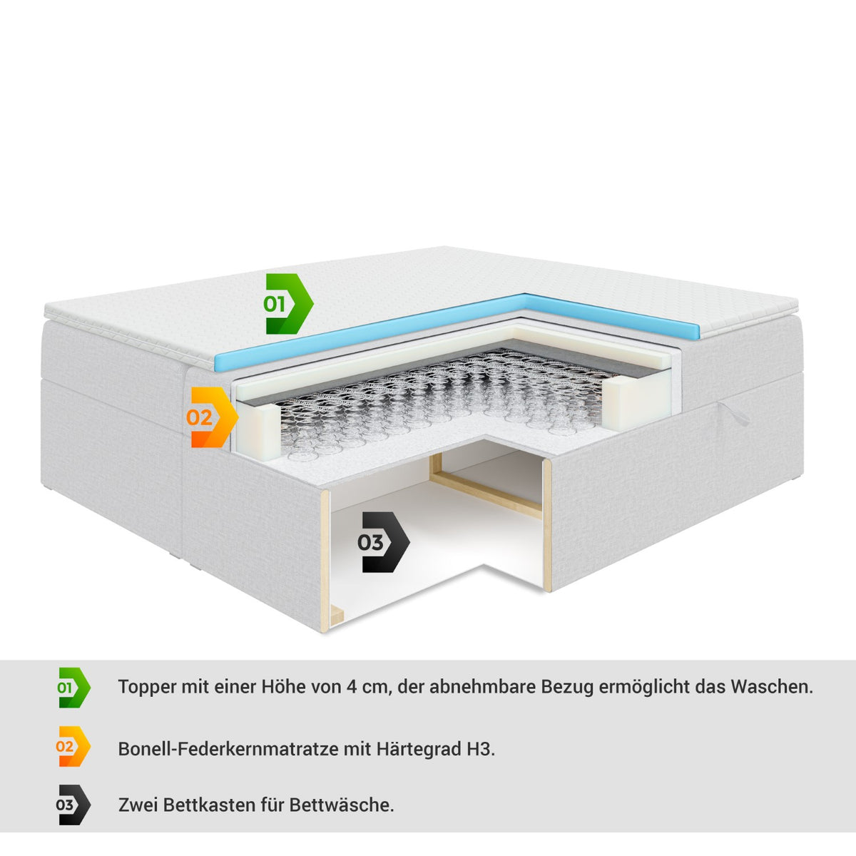 Boxbett MARCE-BW