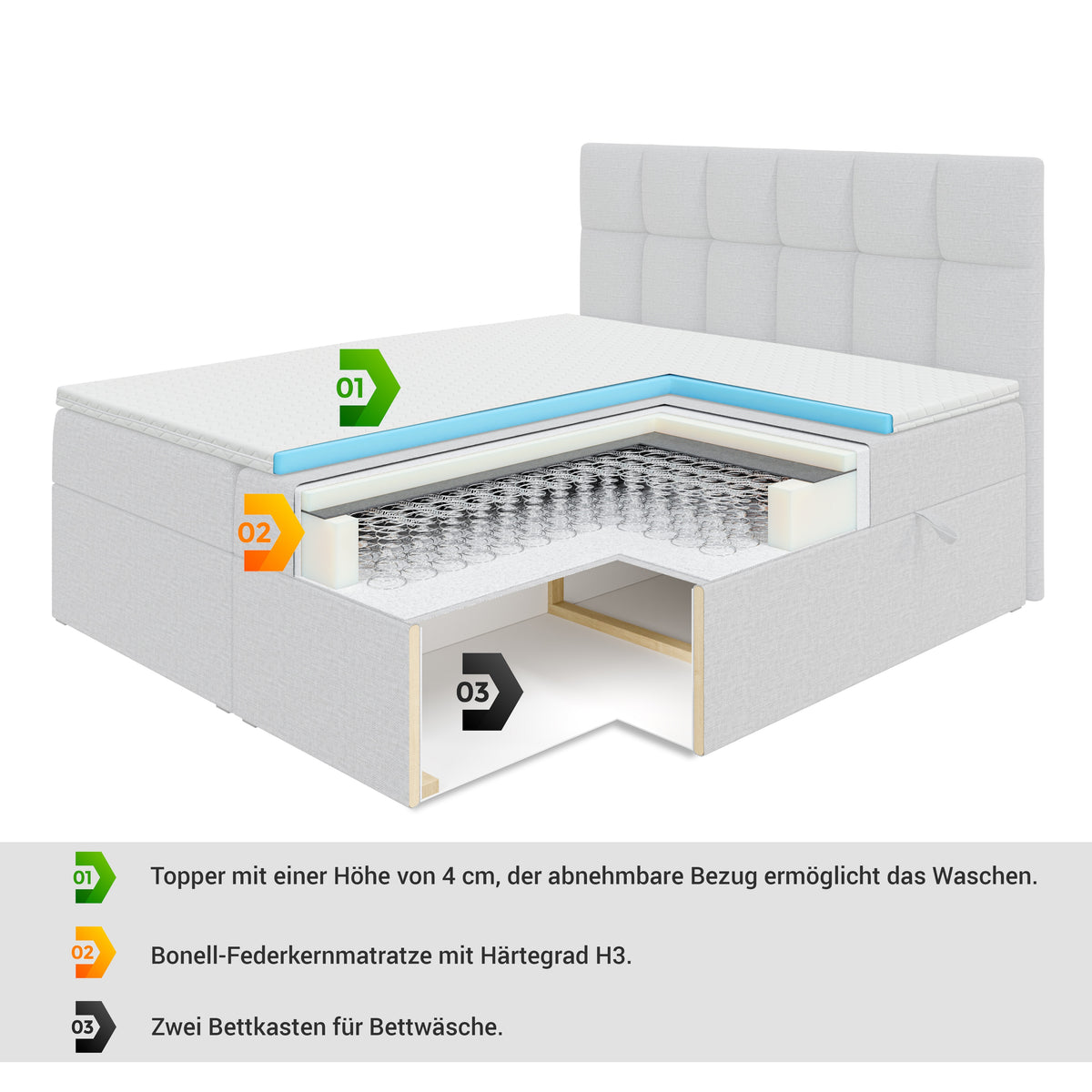 Łóżko boxspring MARCE welur