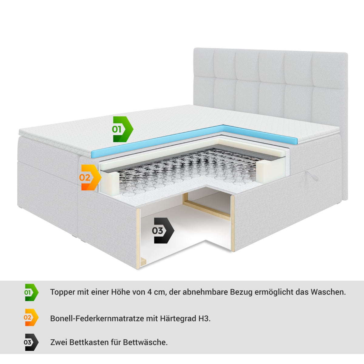 Łóżko boxspring NOEL-Z welur