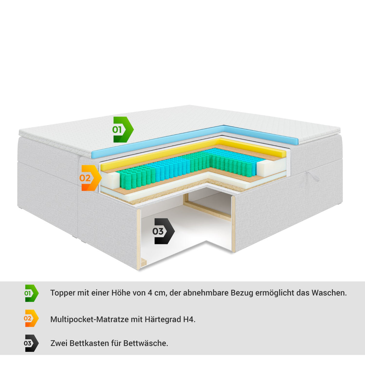 Boxbett MARCE-BW