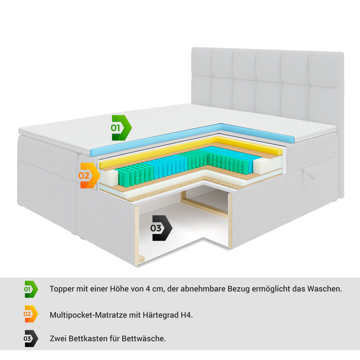 Boxbett BOXI3 Samt